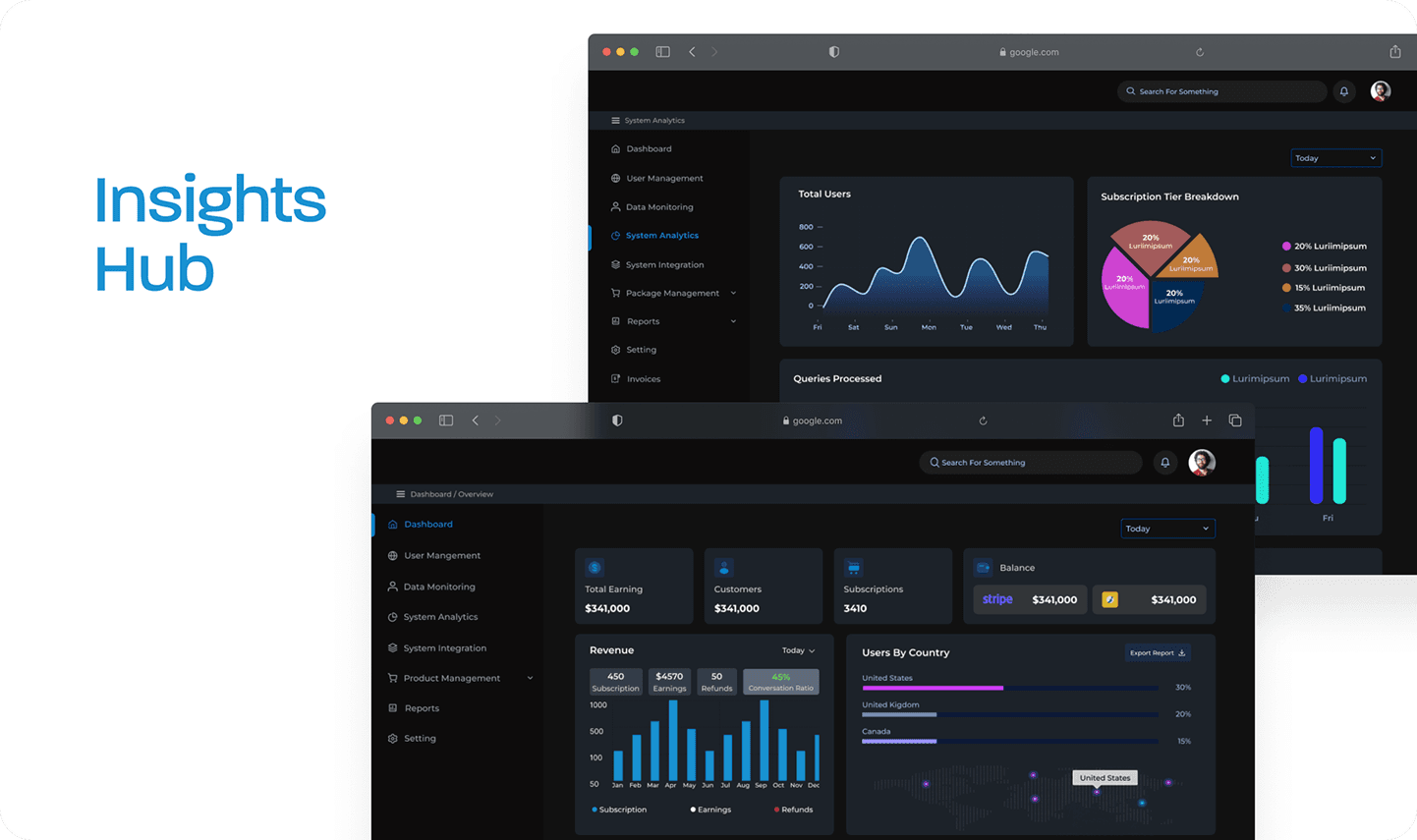 Insights Hub
